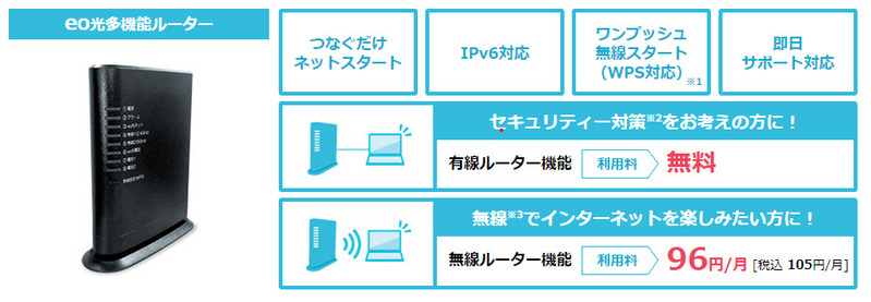 eo光　多機能ルーター